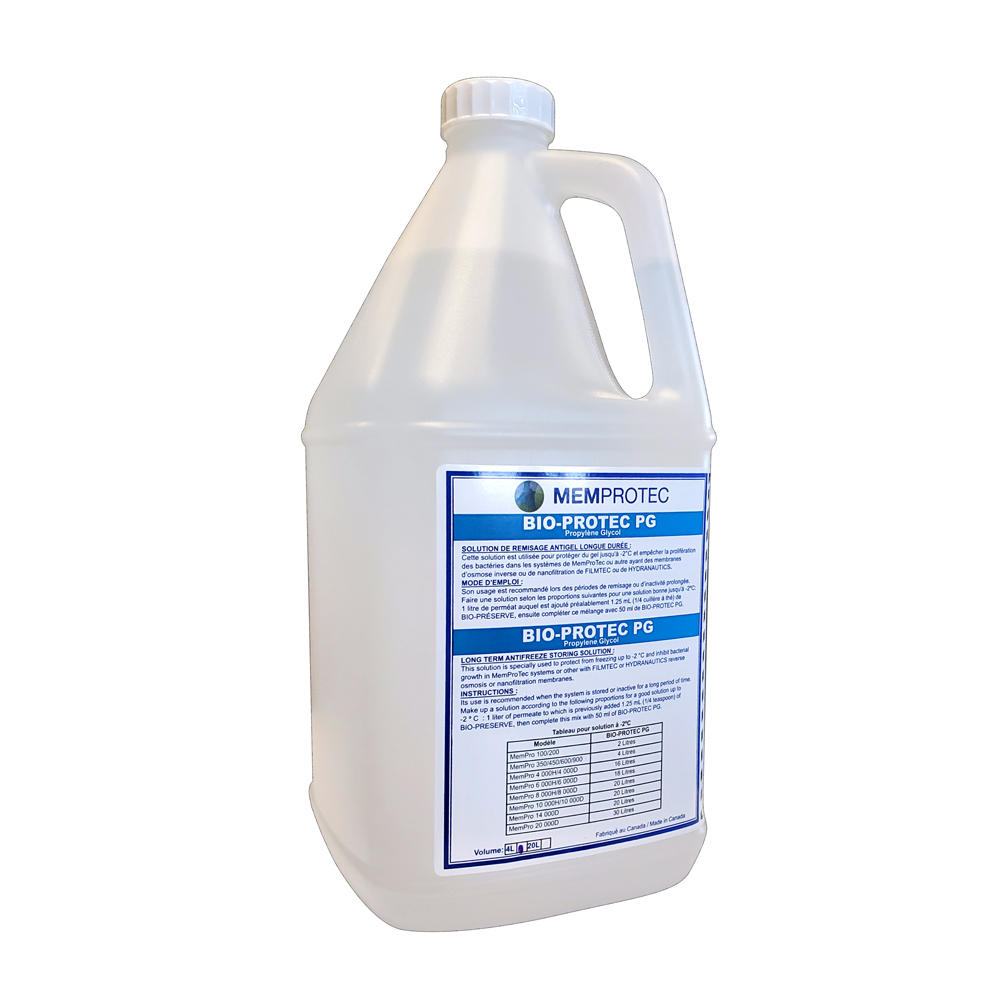 R.O. Consumables
