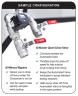 Optional Valve Fitting Assembly for Auto Draw-Off Systems