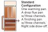 Path of Sap in a Dauntless Drop Flue Pan Set