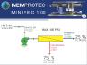 MemProtec MiniPro 100-SS