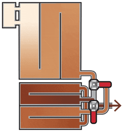 2x4 Drop Flue SSR - Path of Sap Option 1