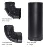 Black Pipe Group